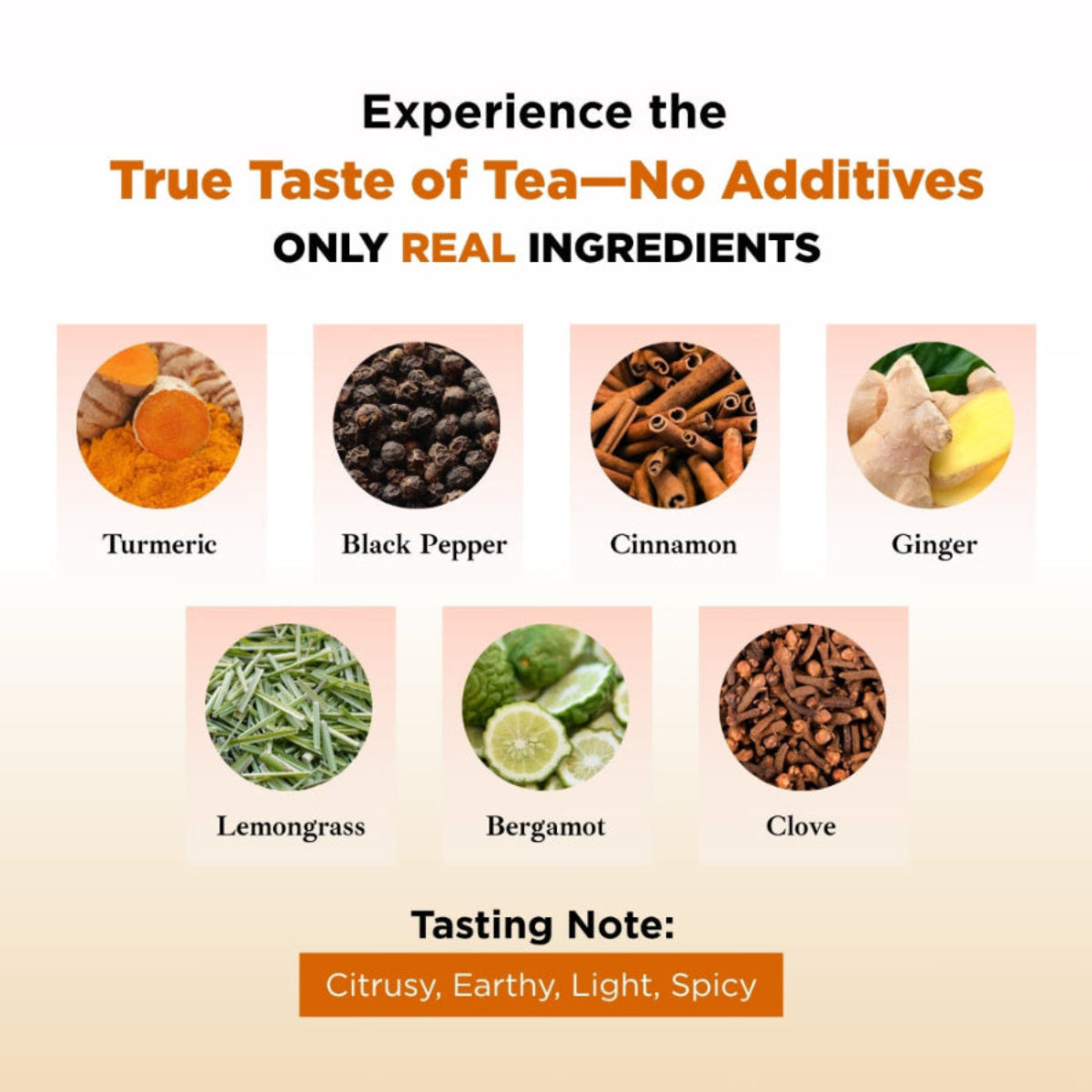 Spiced Turmeric Herbal Tea | 50g