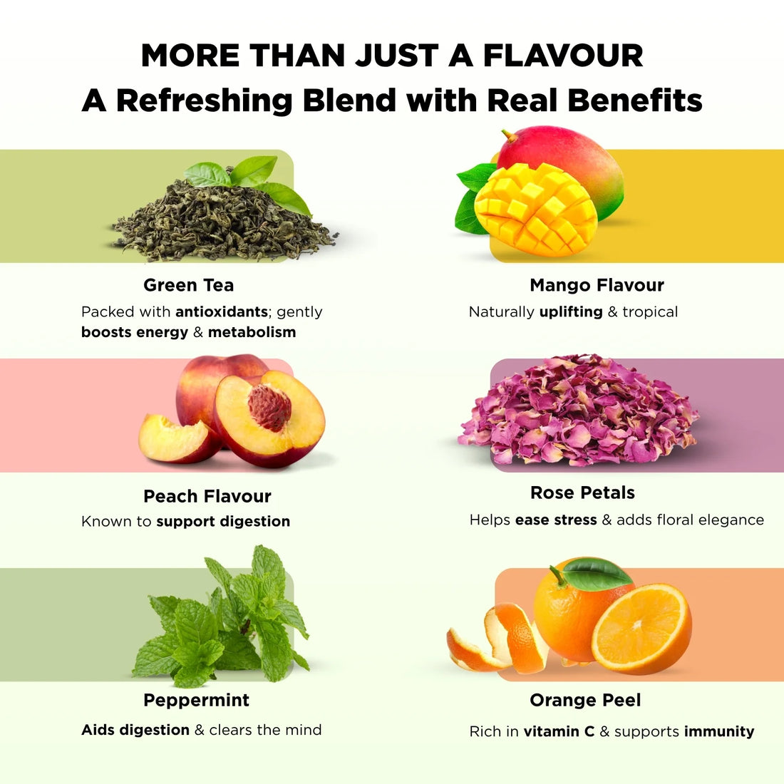 Mango Peach Green Tea | 50g