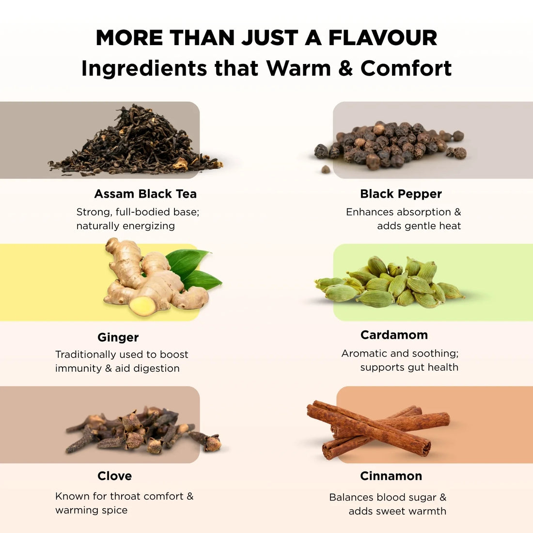 Indian Masala Chai Tea | 100g