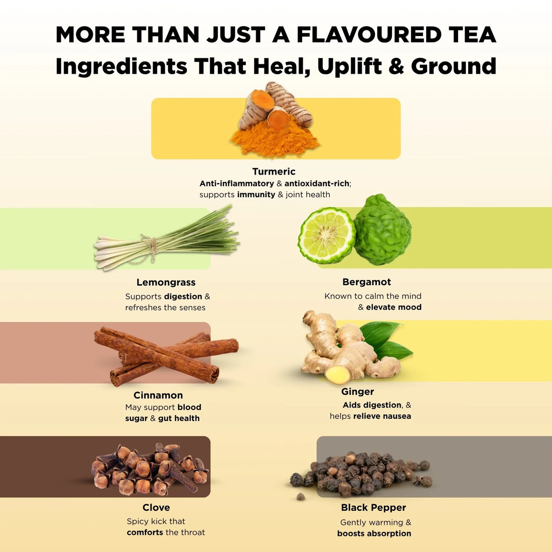 Spiced Turmeric Herbal Tea | 50g