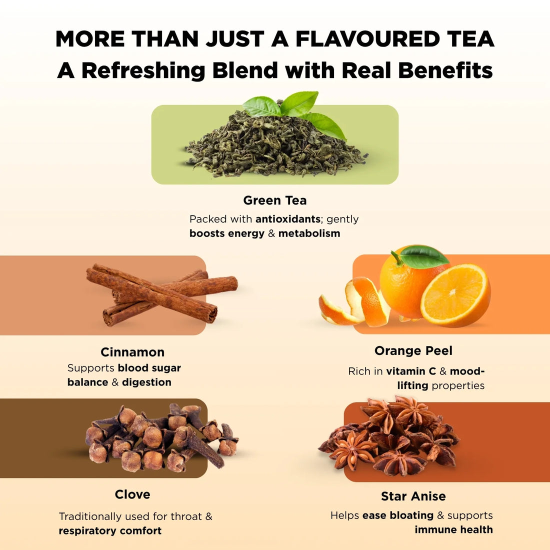 Magical Cinnamon Green Tea | 50 g