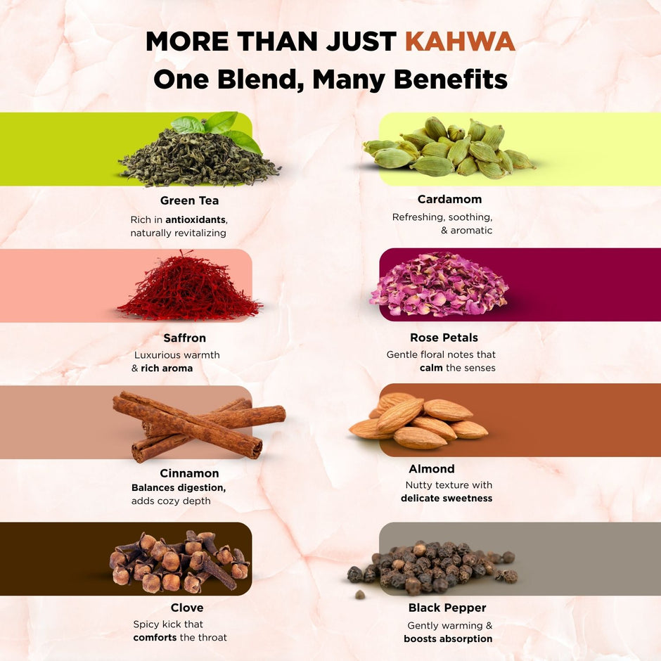 Premium Tea Gifts & Wellness Blends | Chayam Tea
