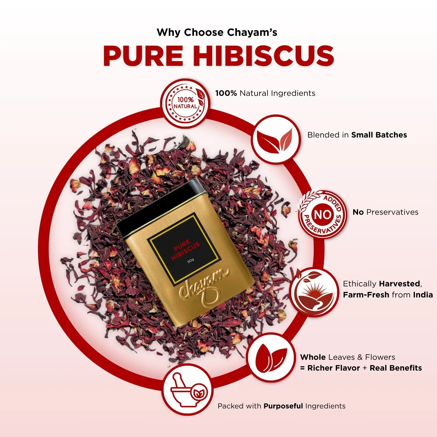 Chayam's Pure Hibiscus packaging with product and benefits text on a white background