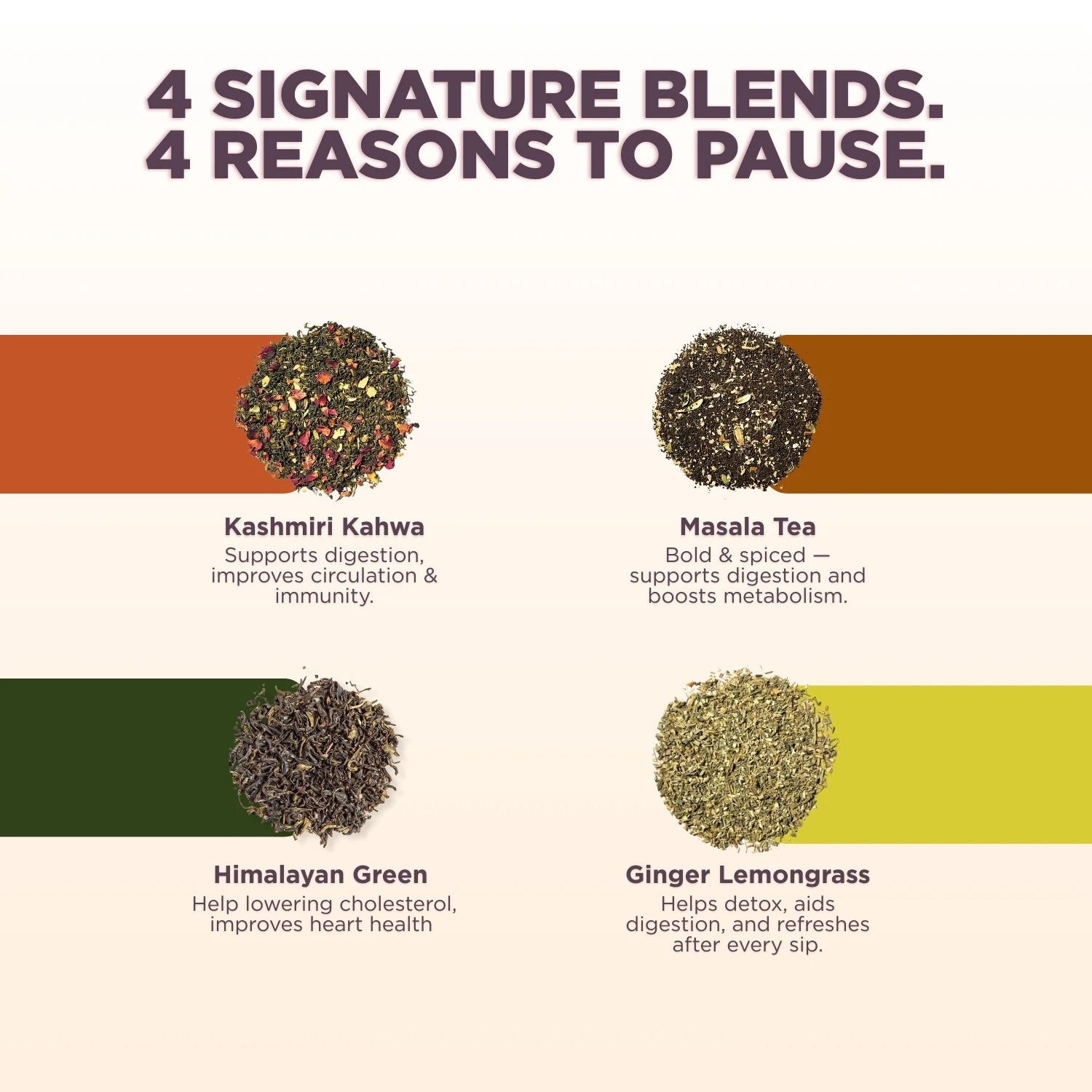 Tea blend advertisement with four signature blends (Kashmiri Kahwa, Ginger Lemongrass, Himalayan Green and Indian Masala) and their benefits.