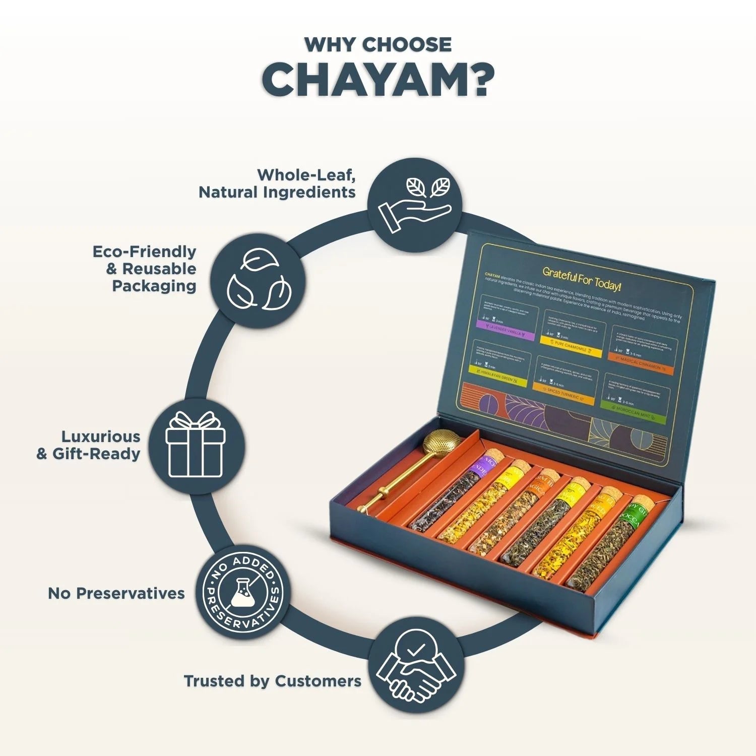 Chayam product packaging with features highlighted on a white background