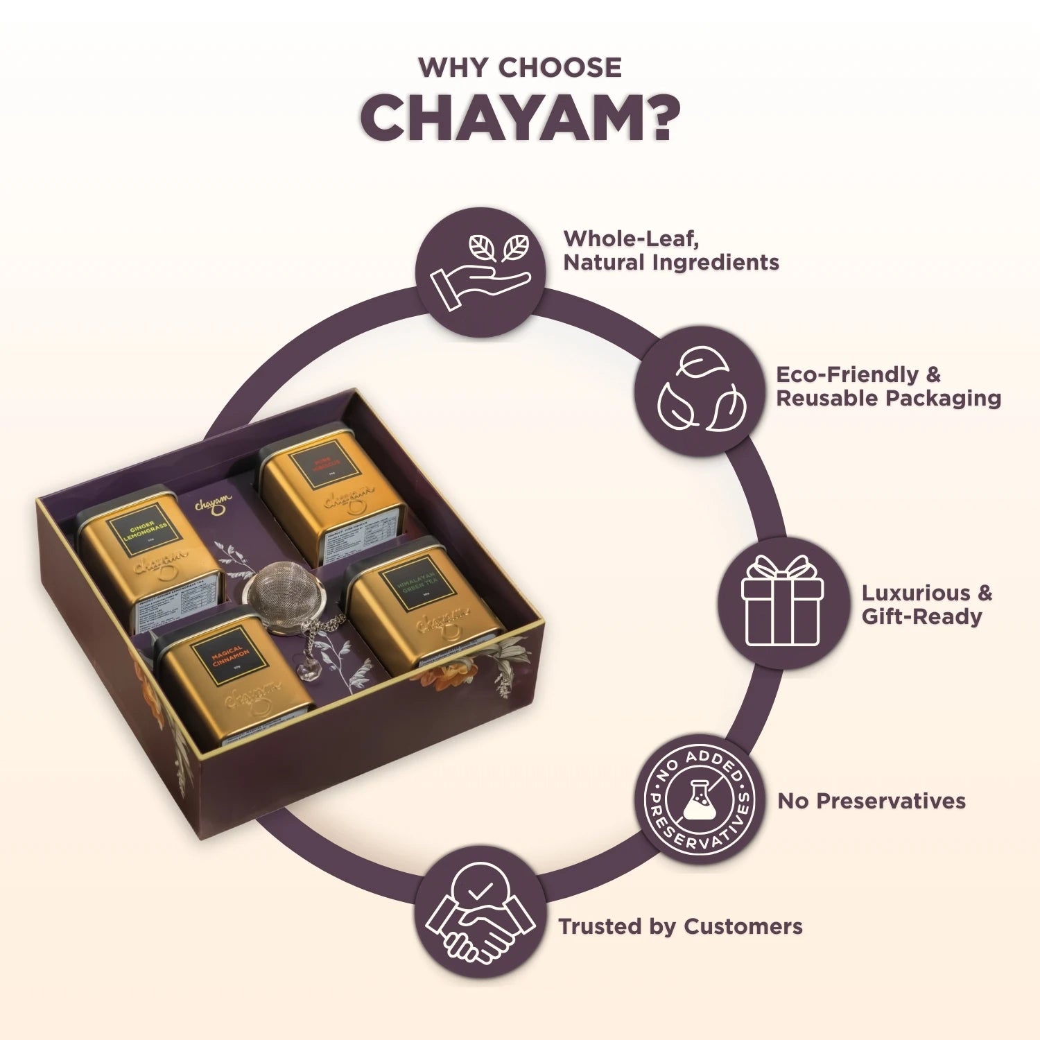 Chayam tea packaging with features highlighted on a white background